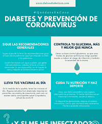 Infografia diabetes y coronavirus - RESUMEN